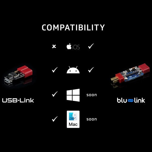 GATE USB-LINK (USB-L2)